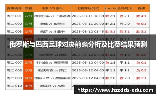 俄罗斯与巴西足球对决前瞻分析及比赛结果预测